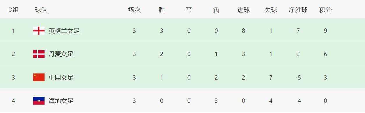 亚洲成在人