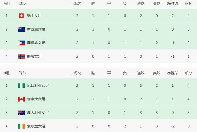 亚洲精品影院在线观看