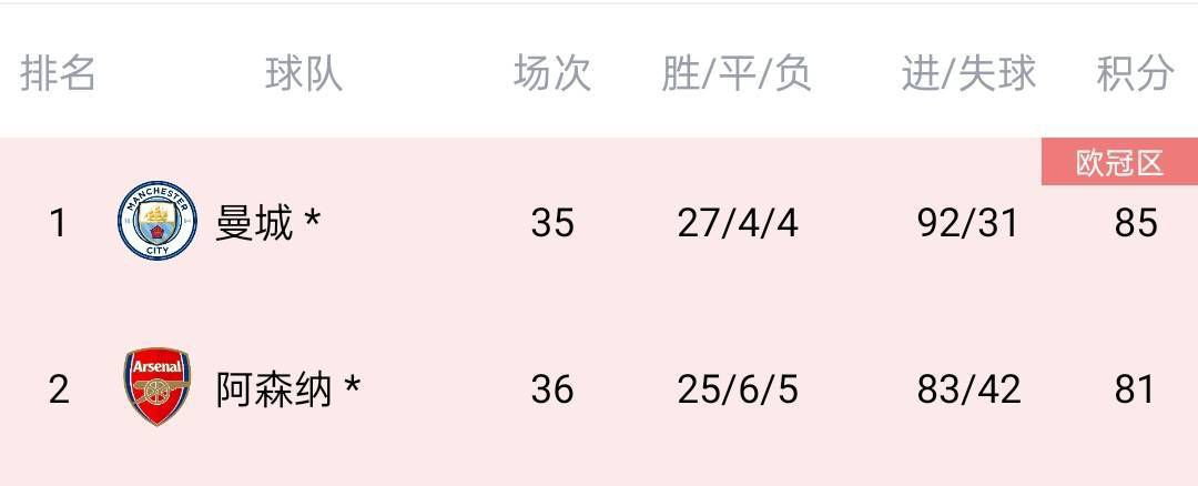 最好看的2018高清