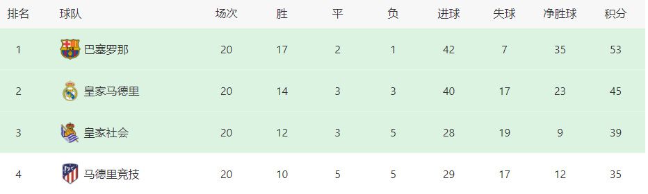 欧洲最大但人文艺术