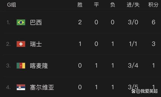 露胸美女软件