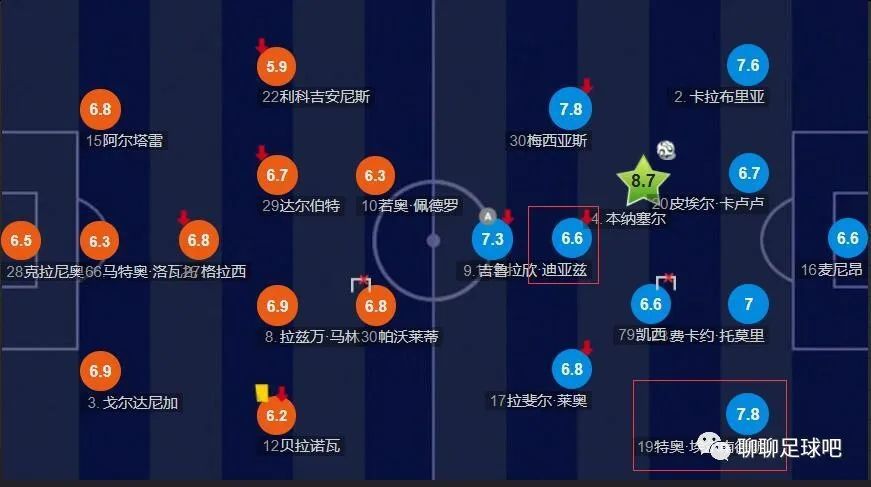 五月天婷婷丁香花
