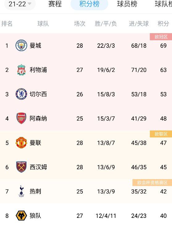 视频二区国产