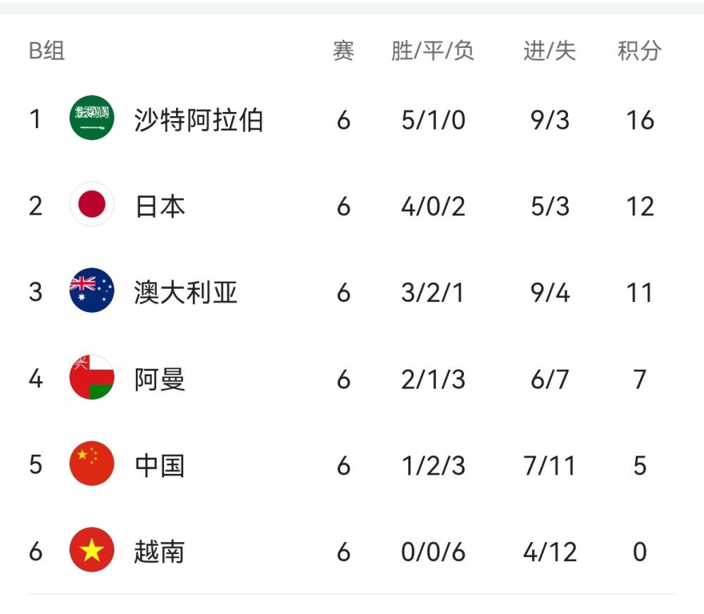 在线观看免费aaa高清完整版