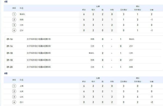极情综合网